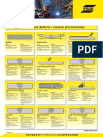 XA00152120-Welding-defects-february-2011.pdf