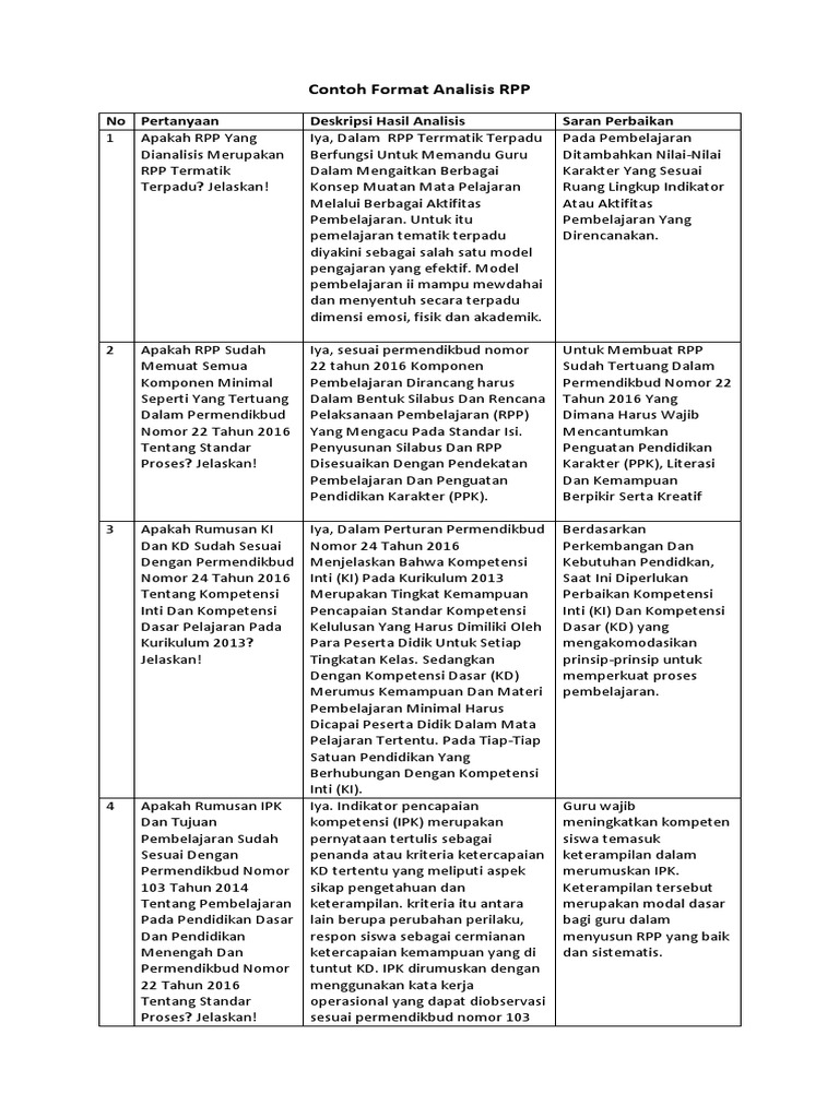 Contoh Analisis RPP Terpadu K13 | PDF