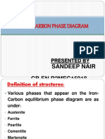 Iron - Carbon Phase Diagram: Sandeep Nair CB - EN.P2MFG15018