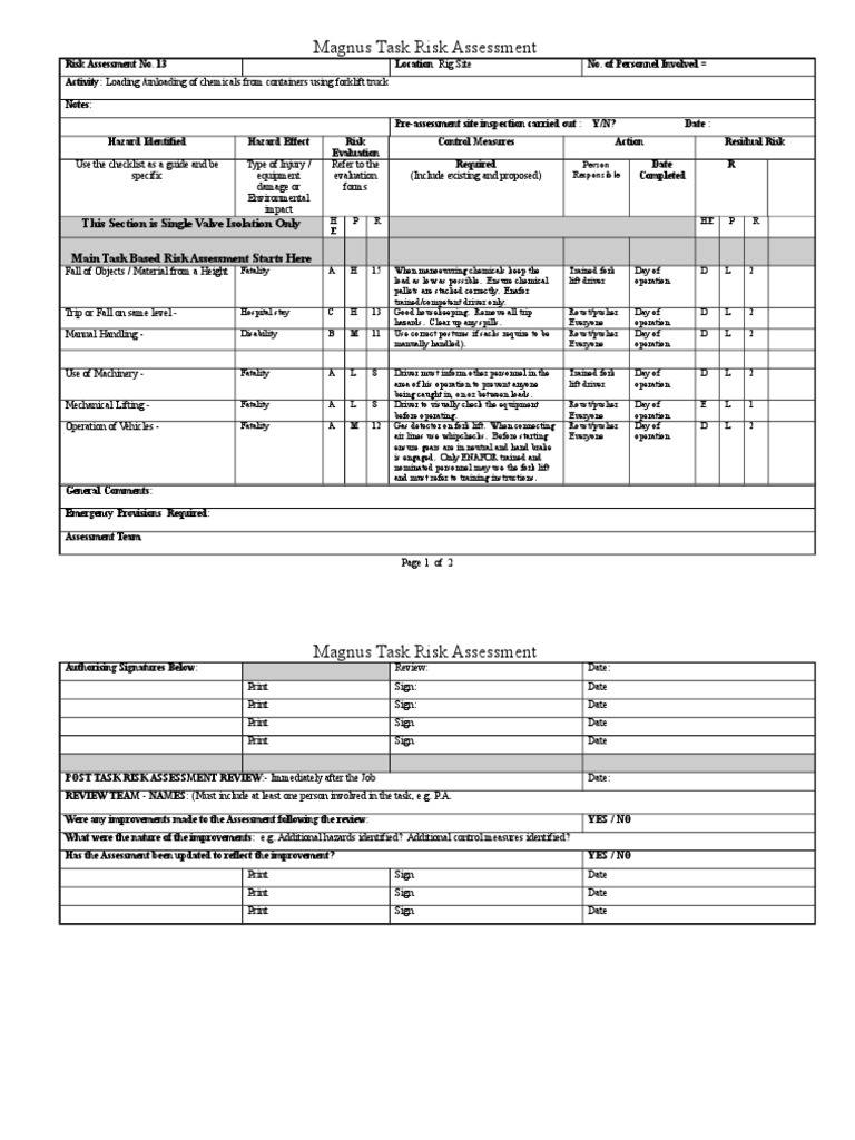 TRA 13 Loading or Unloading Chems With Forklift | PDF | Forklift | Risk ...