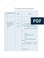 Evaluasi