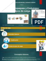 CTAD.tipos de Carga