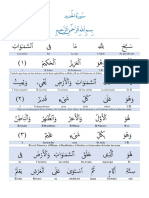 57. Sura Al Hadid