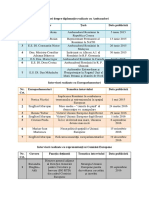 Interviuri realizate de Vladimir-Adrian Costea.pdf