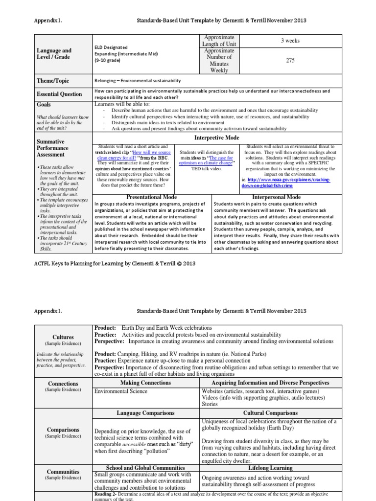 Language and Level / Grade Appendix I. StandardsBased Unit Template