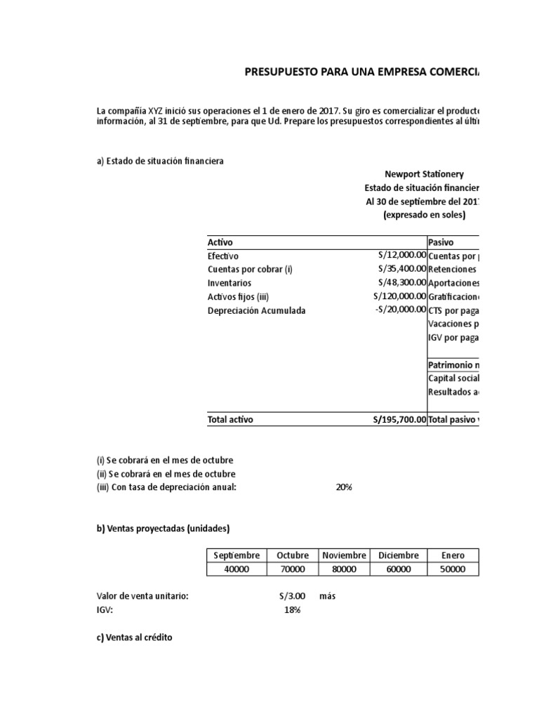 Presupuesto para Una Empresa Comercial | PDF | Estado de resultados ...
