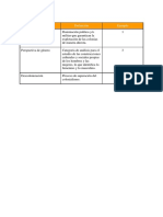 API4 - Sociología