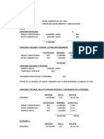 Taller Contabilidad de Costo