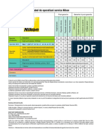 Tabel manopera operatiuni service Nikon.pdf