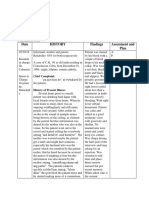 Date History Findings Assessment and Plan: Chief Complaint