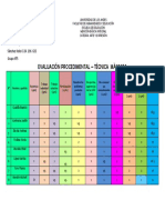 evaluacion