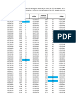 Trabajo Estadistica II Negocio Internacionales