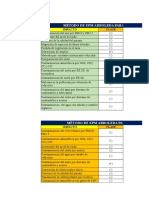 Métodos Directos de EIA