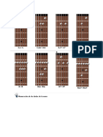 Numeración de los dedos de la mano y acordes básicos en guitarra