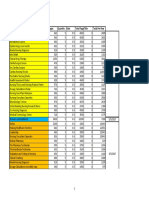 Book Name Pages Quantity Rate Total Pagestitle Total Per Row