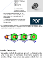 Geometría de Engranajes