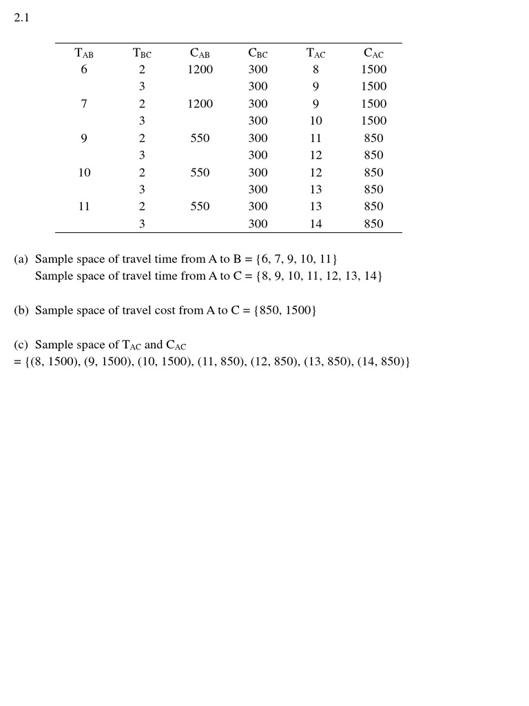 ANG TANG PROBABILITY CONCEPTS IN ENGINEERING PDF visual data 6