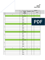 FORMAT DDK Baru