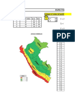 Excel Analisis Dinamico