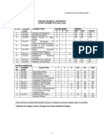 There Should Be Institutional/industrial Training of 6 Weeks in Summer Vacation After 4 Semester