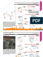 Analisis Tapak Dankonsep Bentuk