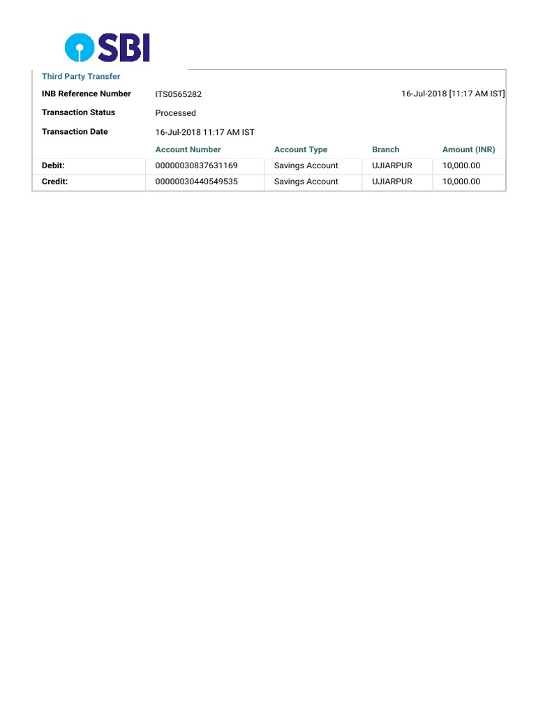 State Bank of India | PDF