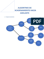 El Mapa de Conocimiento