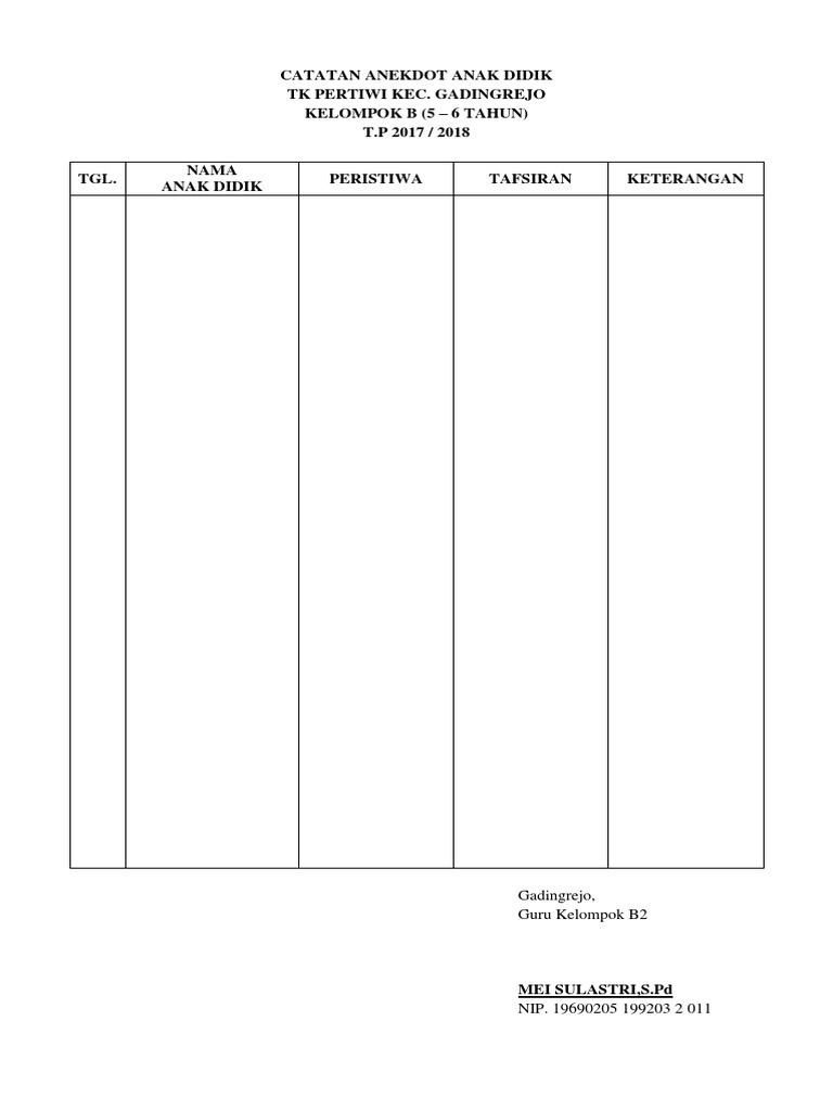 Contoh Catatan Anekdot Untuk Anak Tk Bagikan Contoh