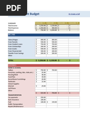 College Student Budget