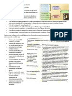 Unidad 2 - Mi Resumen - Gestión de Servicios PDF
