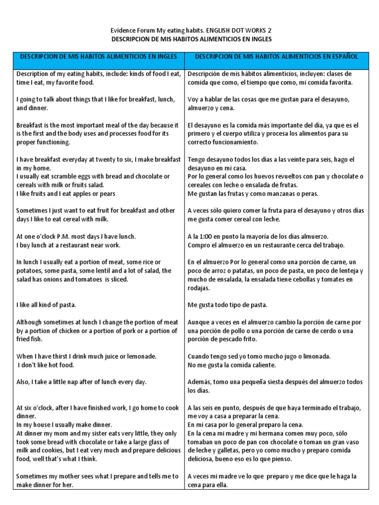 My Eating Habits in English | PDF | Lunch | Food And Drink