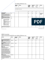 MPERS - Section 35 - MFRS 1 - First Time Adoption