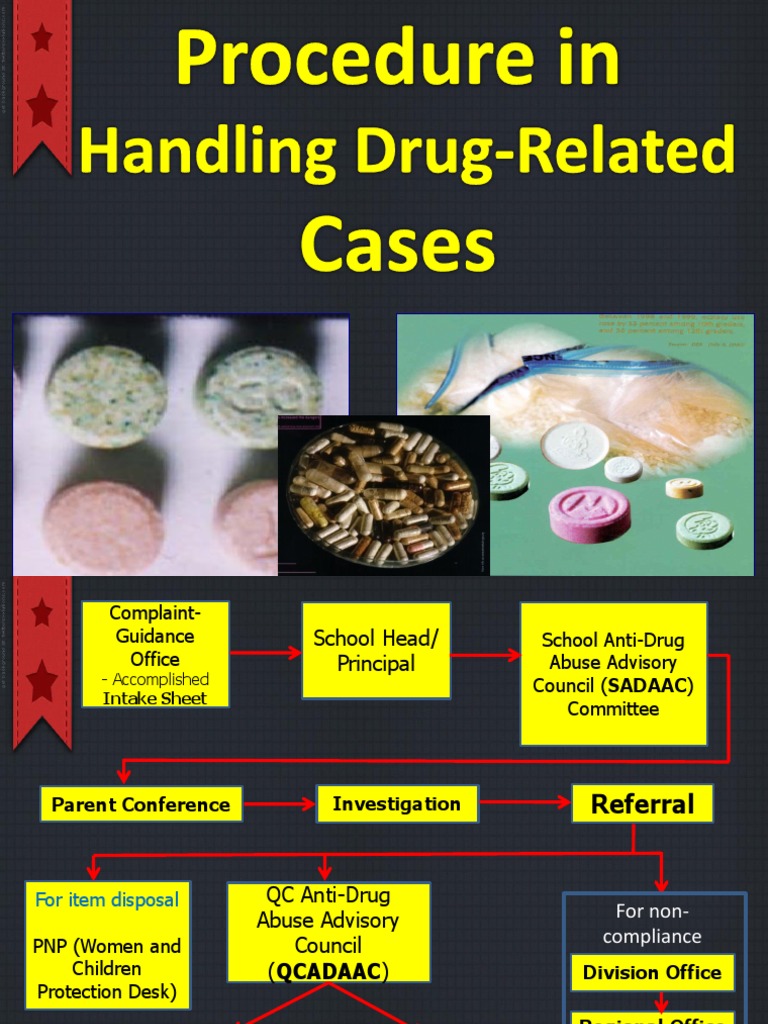 00 PROCEDURE in Handling Drug Related Case | PDF | Substance Abuse ...