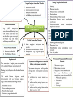 Polya PDF