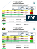 Acta de Evaluacion