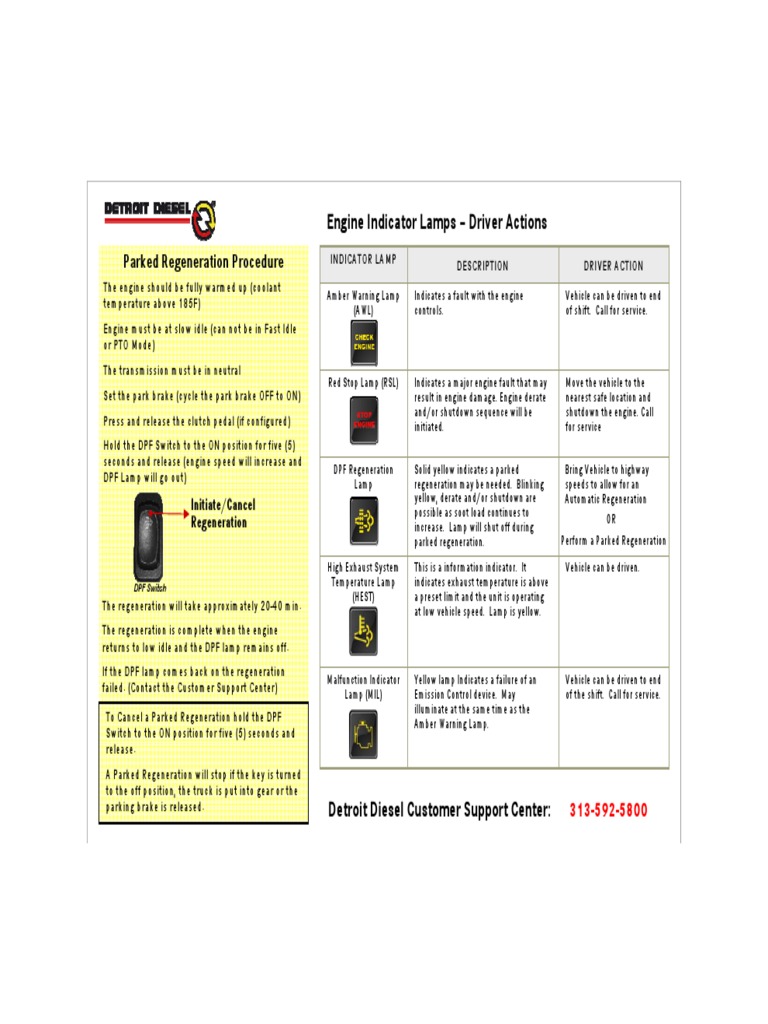 Parked Regeneration Procedure Engine Indicator Lamps Driver Actions
