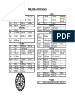 2 Sistemas de Unidades de Medida y Factores de Conversion PDF