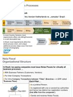 Summary Taxes Brazil