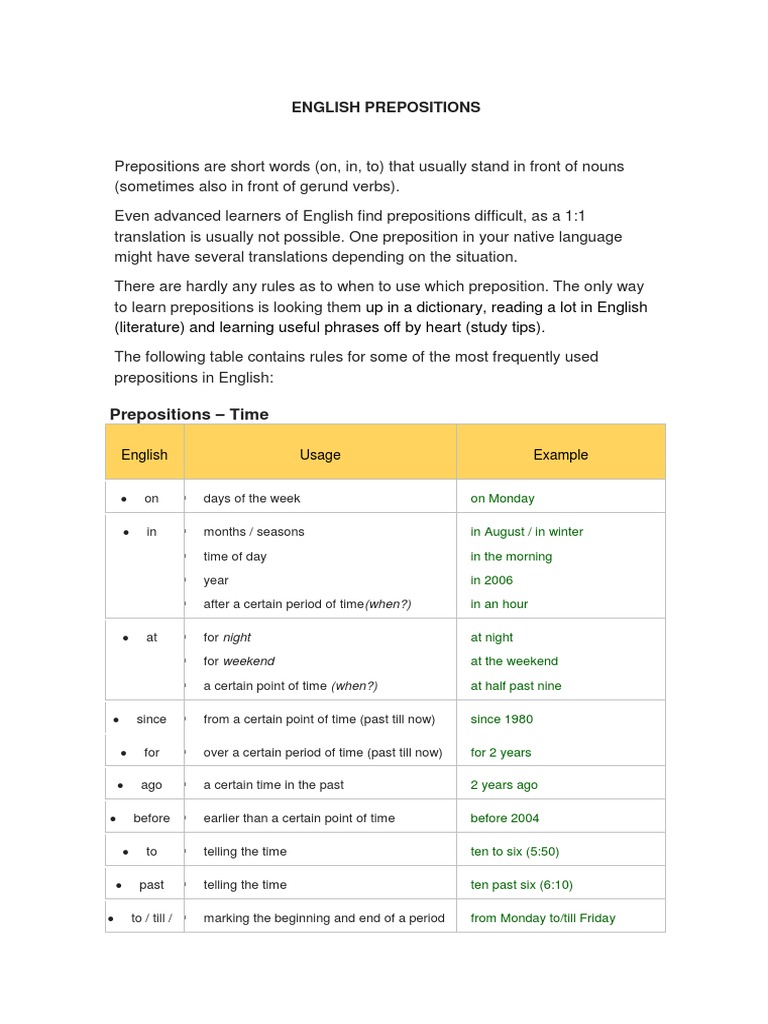 Essential English Prepositions Guide | PDF
