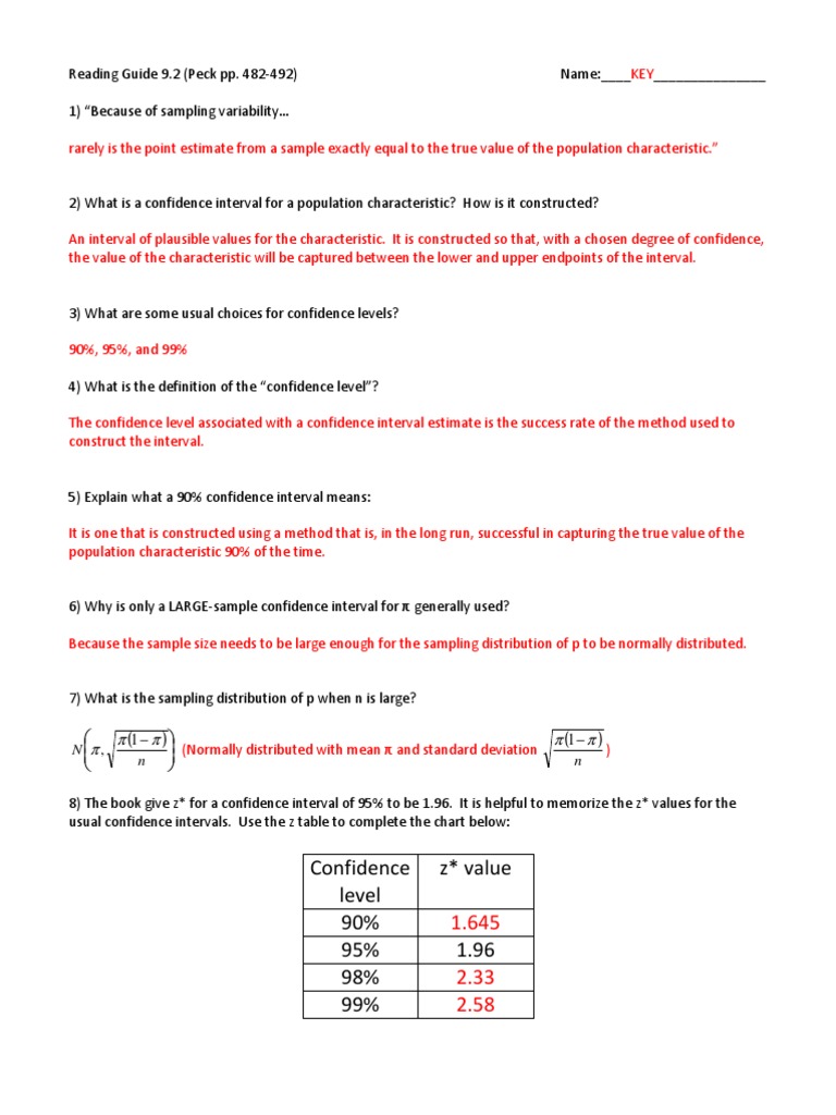 Confidence Intervals and Proportions Guide | PDF | Confidence Interval ...