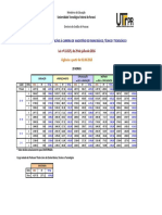 Tabelas de Vencimentos EBTT LEI 13.325 - 01.08.2018