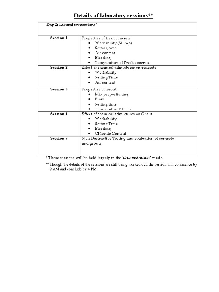Laboratory Sessions on Concrete Properties | PDF