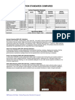 Surface Preparation Standards.pdf