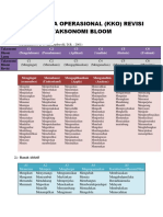 Kata Kerja Operasional Bloom Revisi