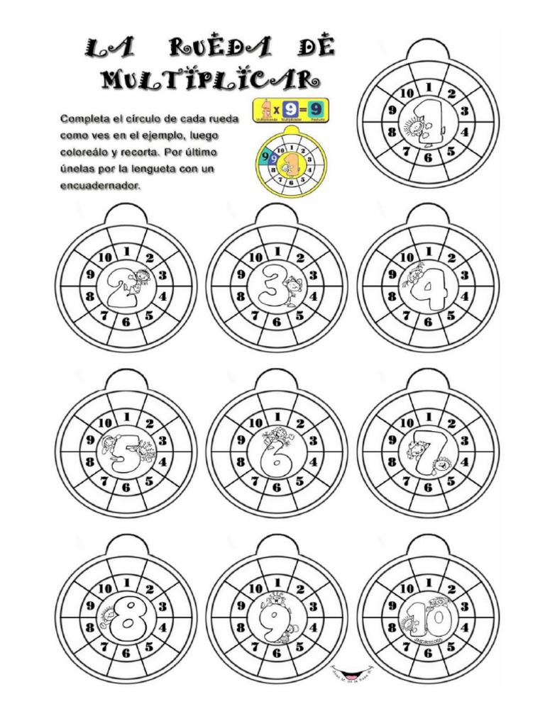 Llavero Tablas de Multiplicar
