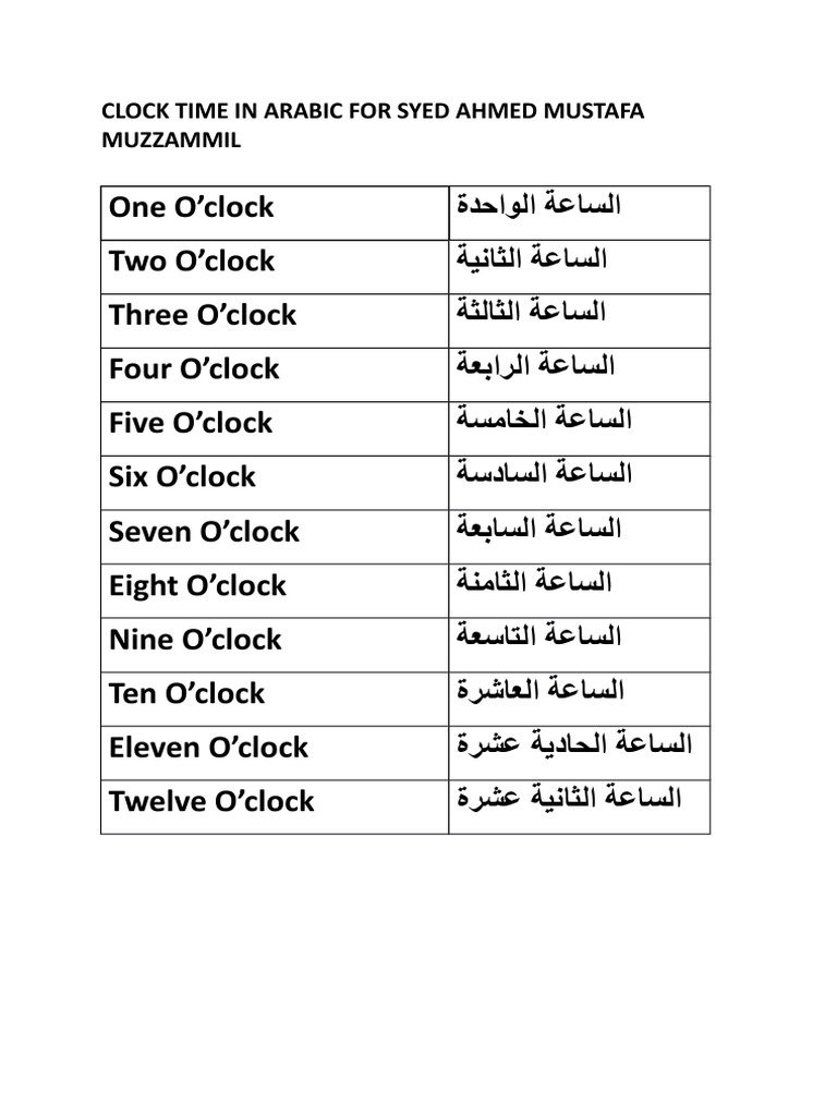 Clock Time In Arabic