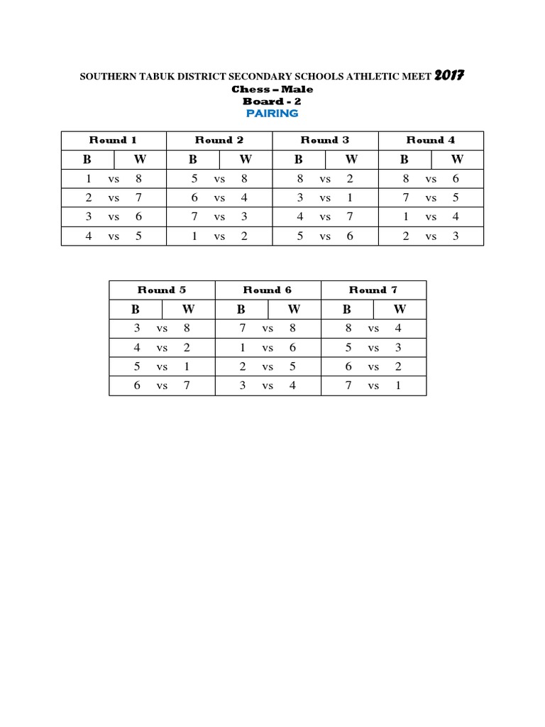 Chess Pairing