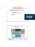 Ni Base Superalloys