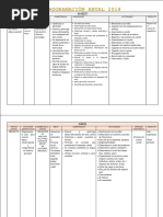 Programacion Anual 2018