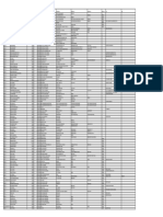 Unpaid Shareholders List As On 30-11-2017 Div 2015 16